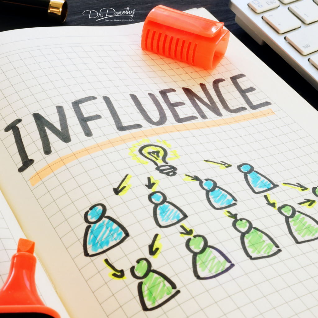 a chart that demonstrates influence