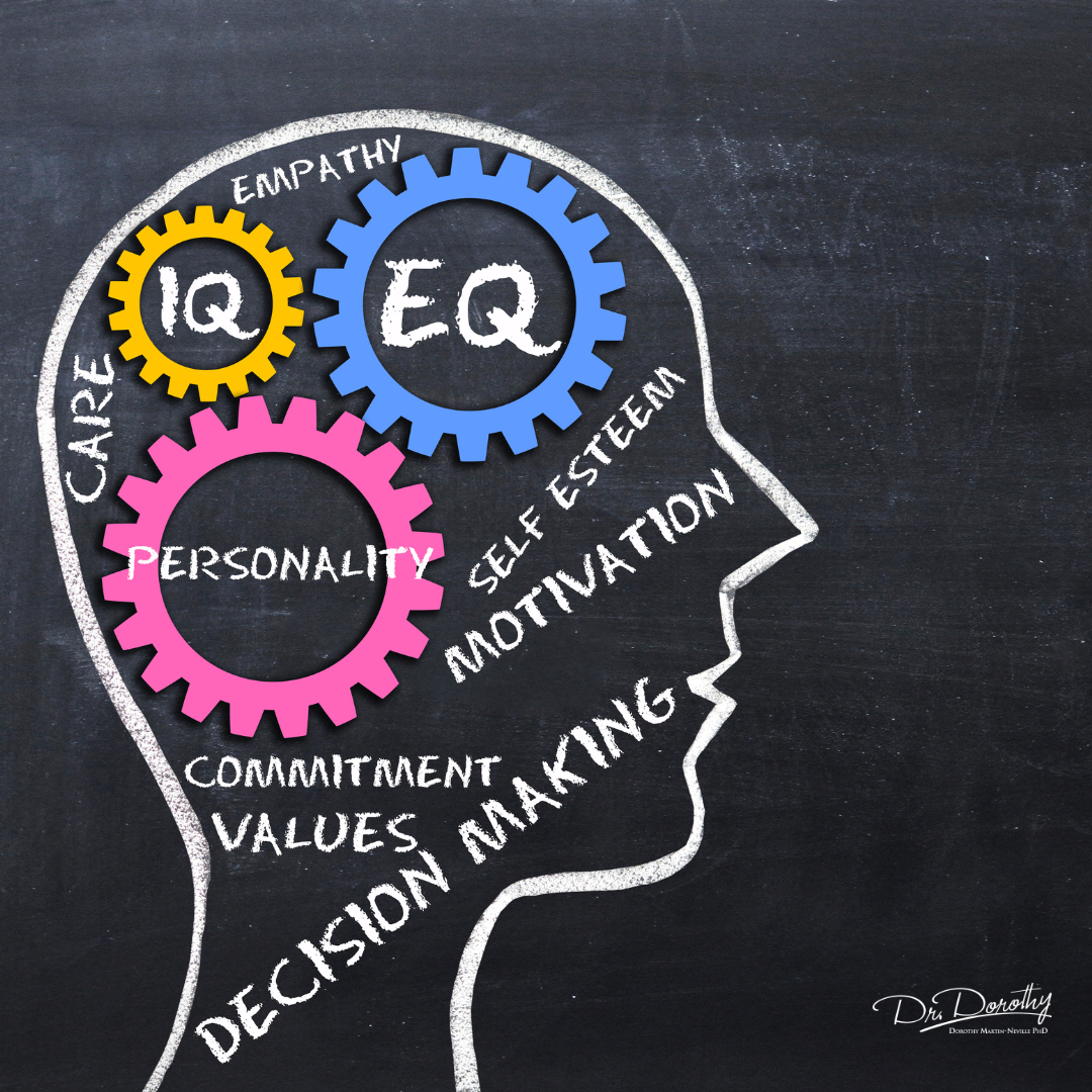 Emotional Intelligence